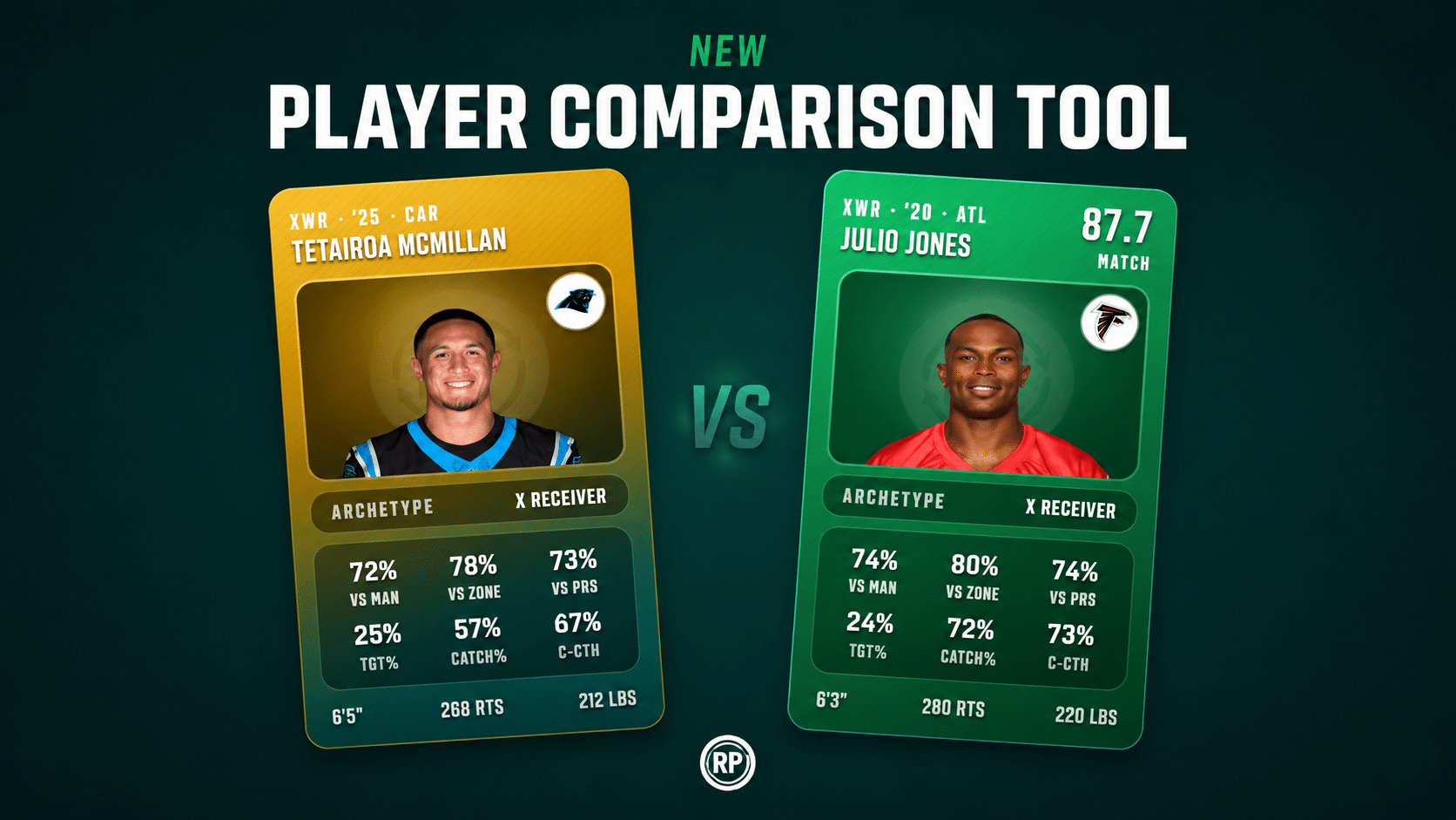 RP Player Comparison Tool